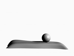 3D pohled