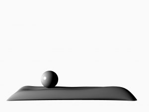 3D pohled