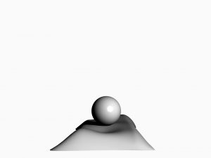 3D pohled