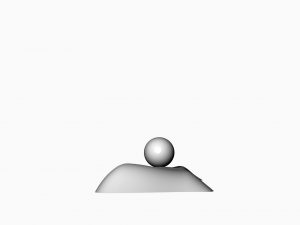 3D pohled